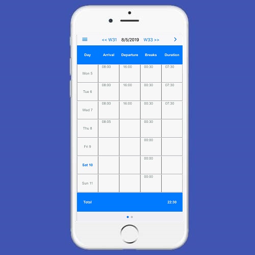 Cálculo do tempo de trabalho e horas extras - Planningify